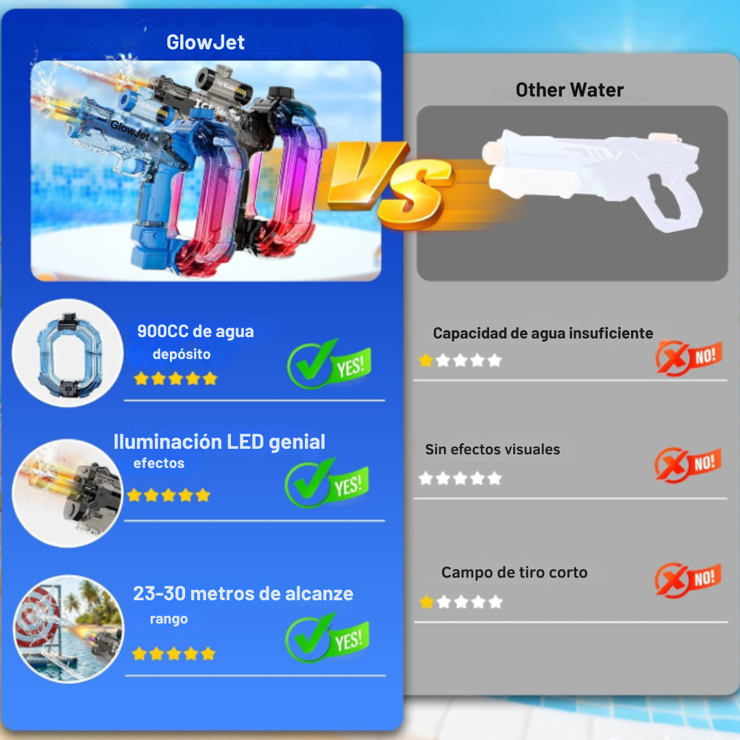 Water Gun Eléctrica con Luz LED