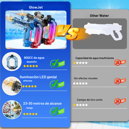 Water Gun Eléctrica con Luz LED